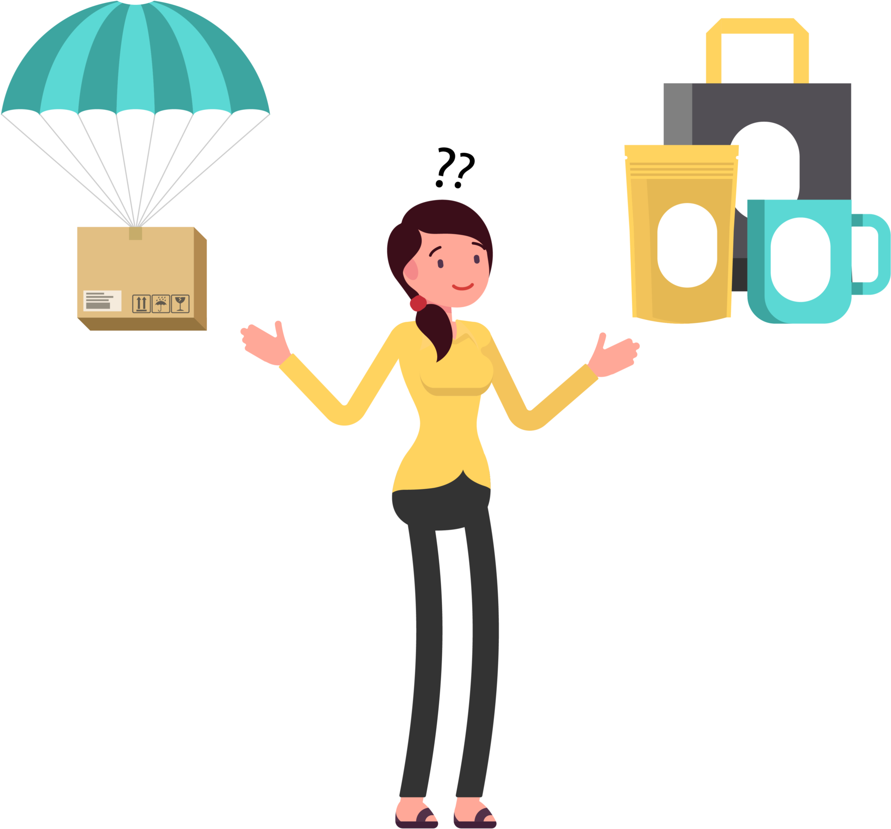 How Will You Source Products - Product (2048x1818)