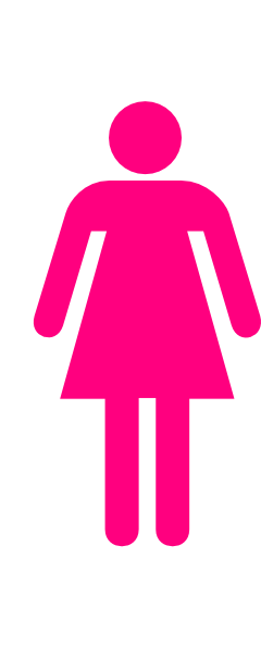 6 More Memes That Destroy The Transgender Bathroom - Men And Women Symbols (240x593)