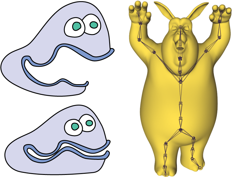 Skinning Vector Graphics In 2d And 3d - Skinning Graphics (800x600)