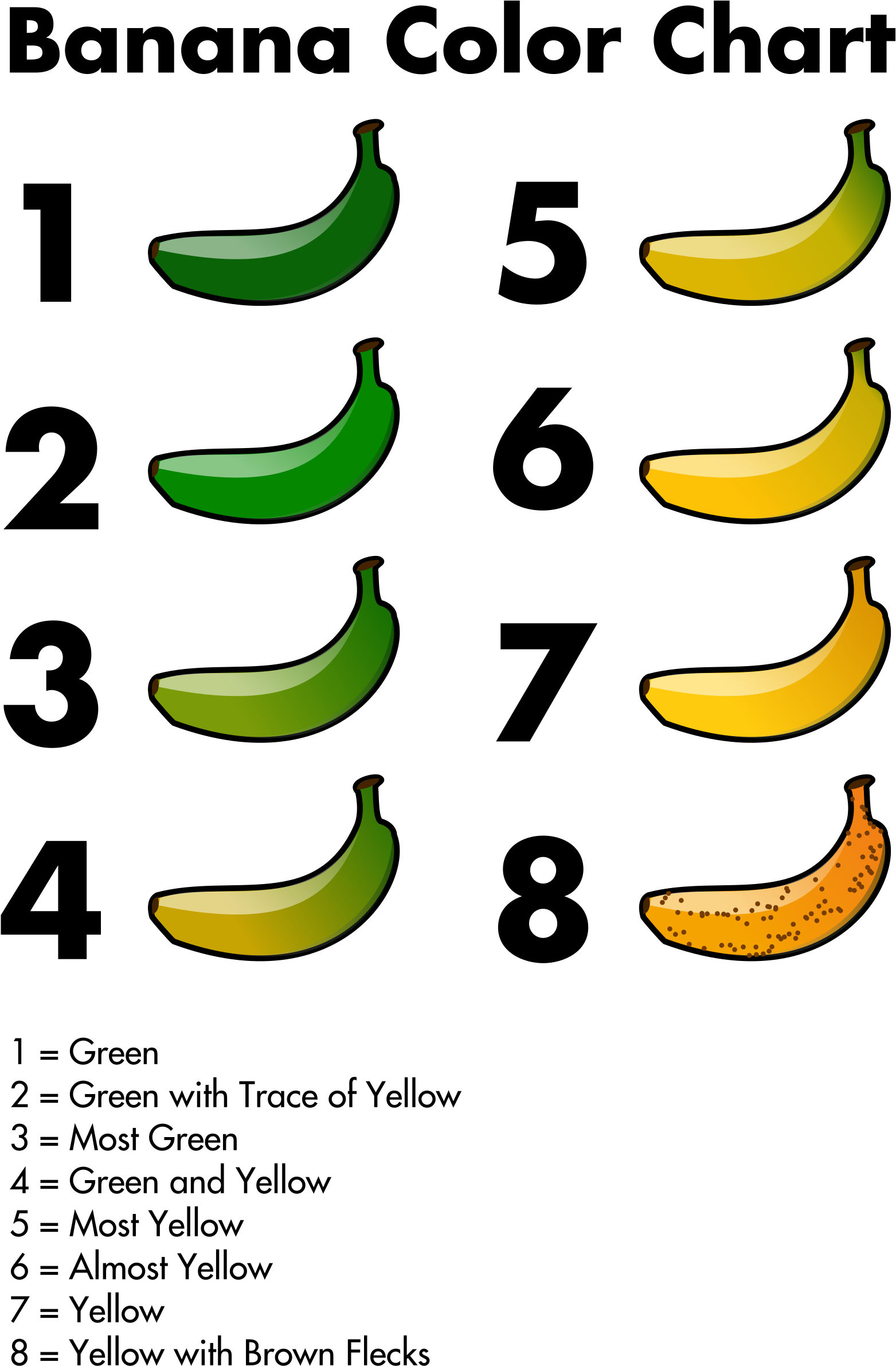 Big Image - Color Is A Ripe Banana (1612x2400)