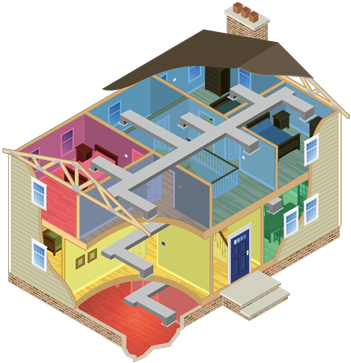 Smart Zoning For Hvac Systems - American Standard Zone System (380x380)