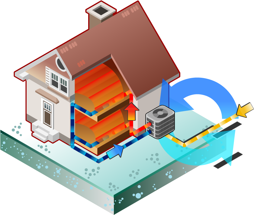 Service Request - Heat Pump (875x758)