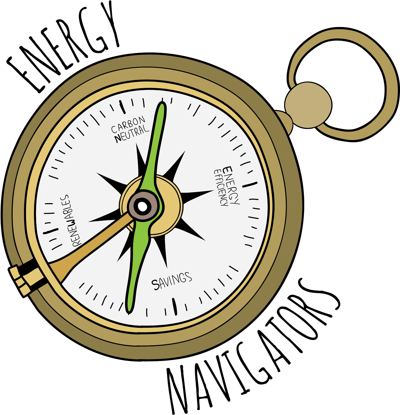 Helping People Reach Their Energy Goals - Navigators (1398x1398)