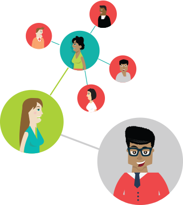 Multi-tier - Multitier Architecture (368x412)