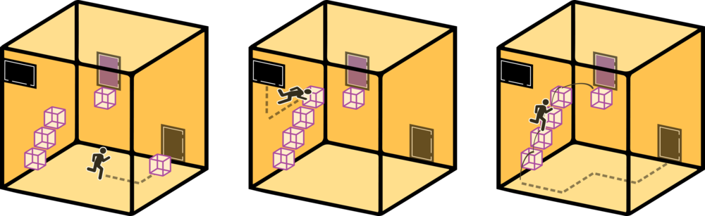 Core Mechanic Doors 4 Copy 3 - Economies Of Increased Dimensions (1000x307)