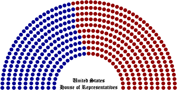 Politics Clipart House Representatives - House Of Representatives Majority (800x421)