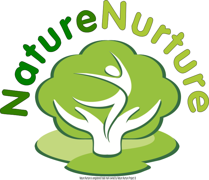Legal Agreement » Nature Nurture - Nurtured Nature Is Our Future (695x599)