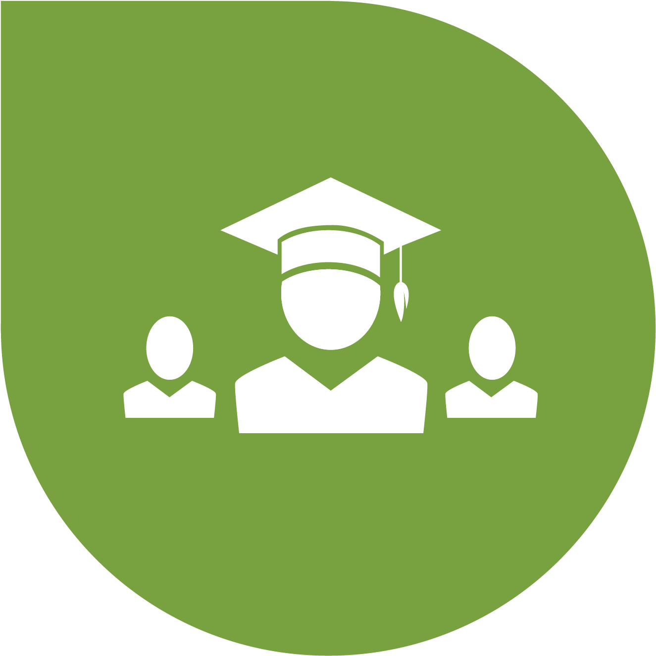 Child Care, Education And Training - Education (1667x1667)