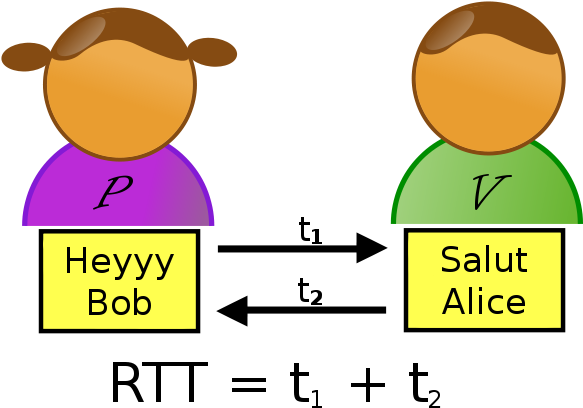 Thumbnail For Version As Of - Bob And Alice Pbg (613x423)