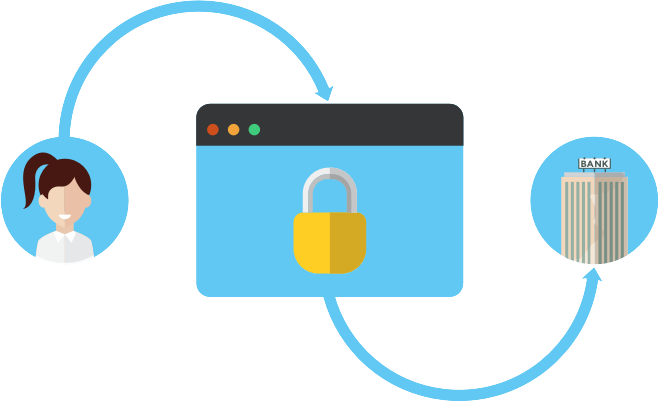 Start The Transfer By Making A Secure Account - Money (659x402)