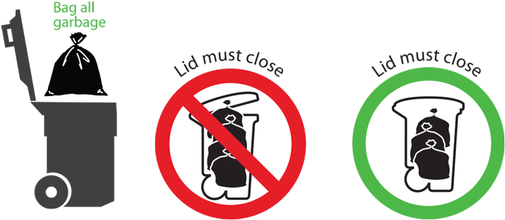 Curbside Garbage Collection - Proper Waste Disposal Mosaic (750x330)