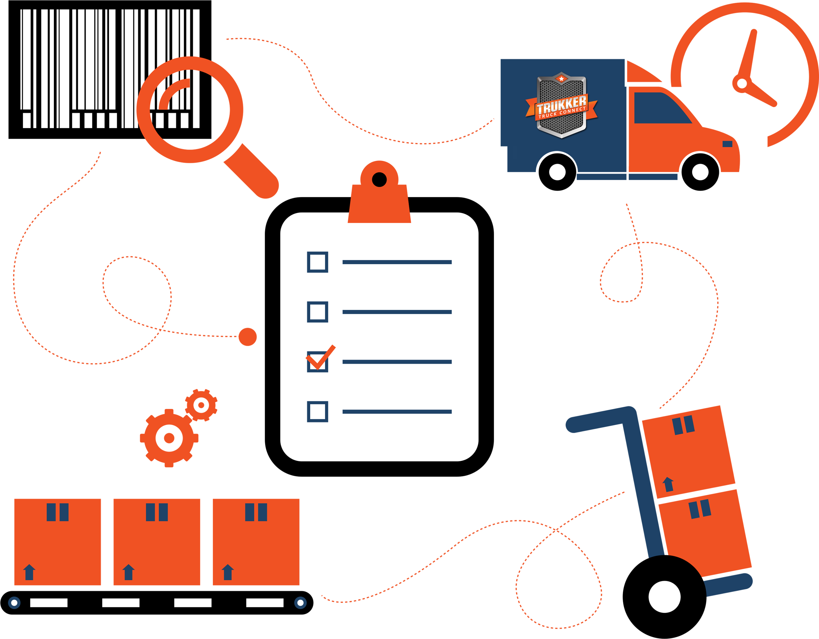 Book A Truck For Moving Your Shipment - Diagram (2657x2671)