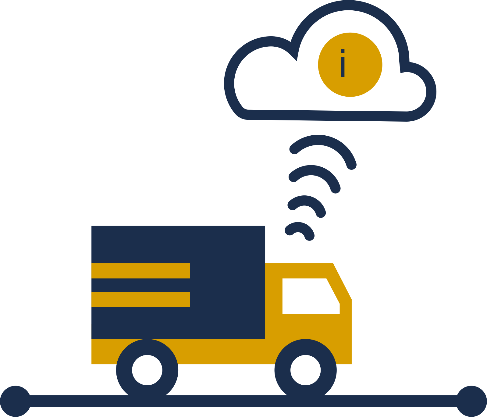 Results In Real Time - Real-time Computing (1598x1368)