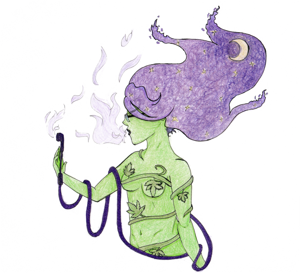 Care Bear Stoner's Avi Art By Lenaleez - Art (1024x930)