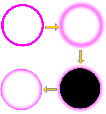 Clip2 - Digital Speedometer (369x391)