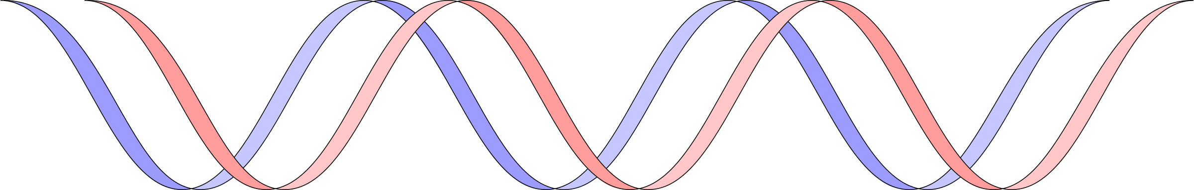 Big Image - Dna Clip Art (4700x750)