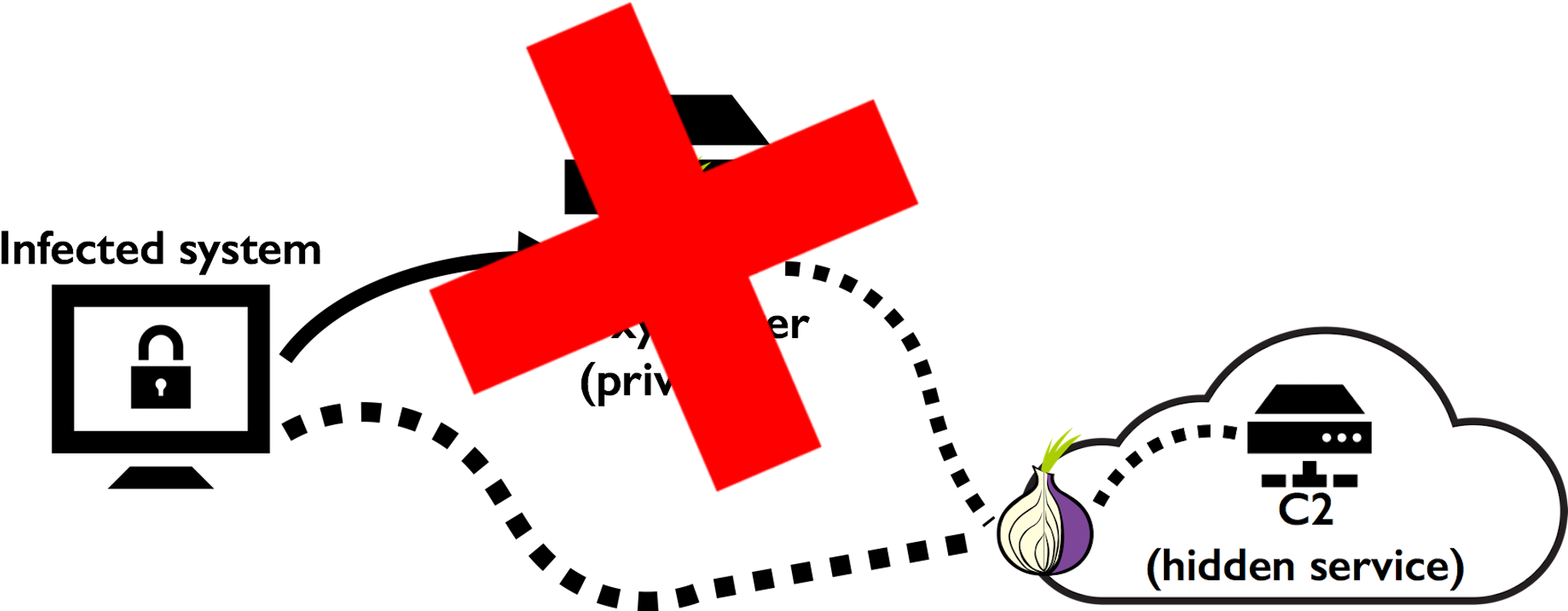 In Later - In Later (2048x831)