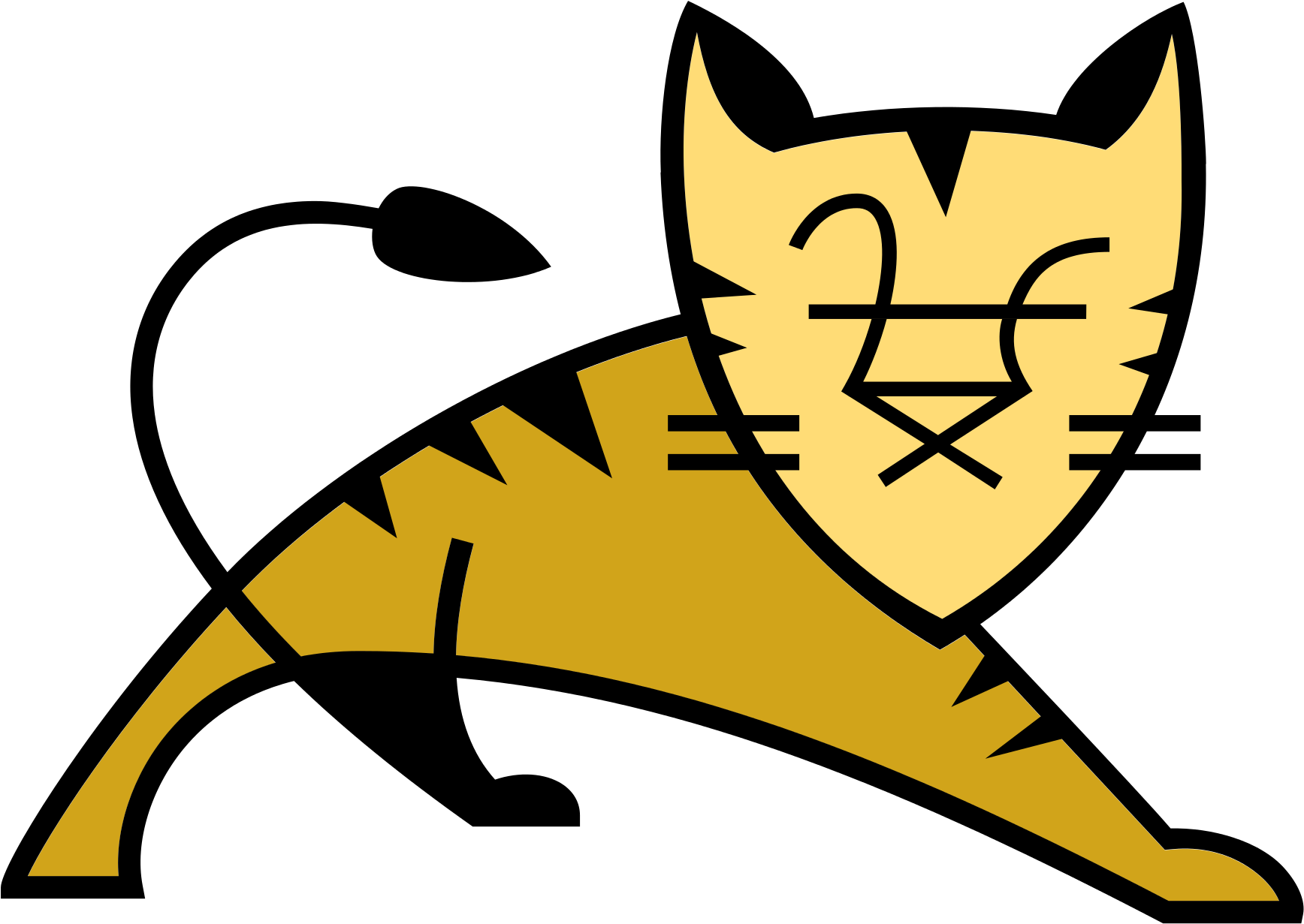 Deploying Tomcat Server In Cloud Foundry - Apache Tomcat Logo (2000x1333)