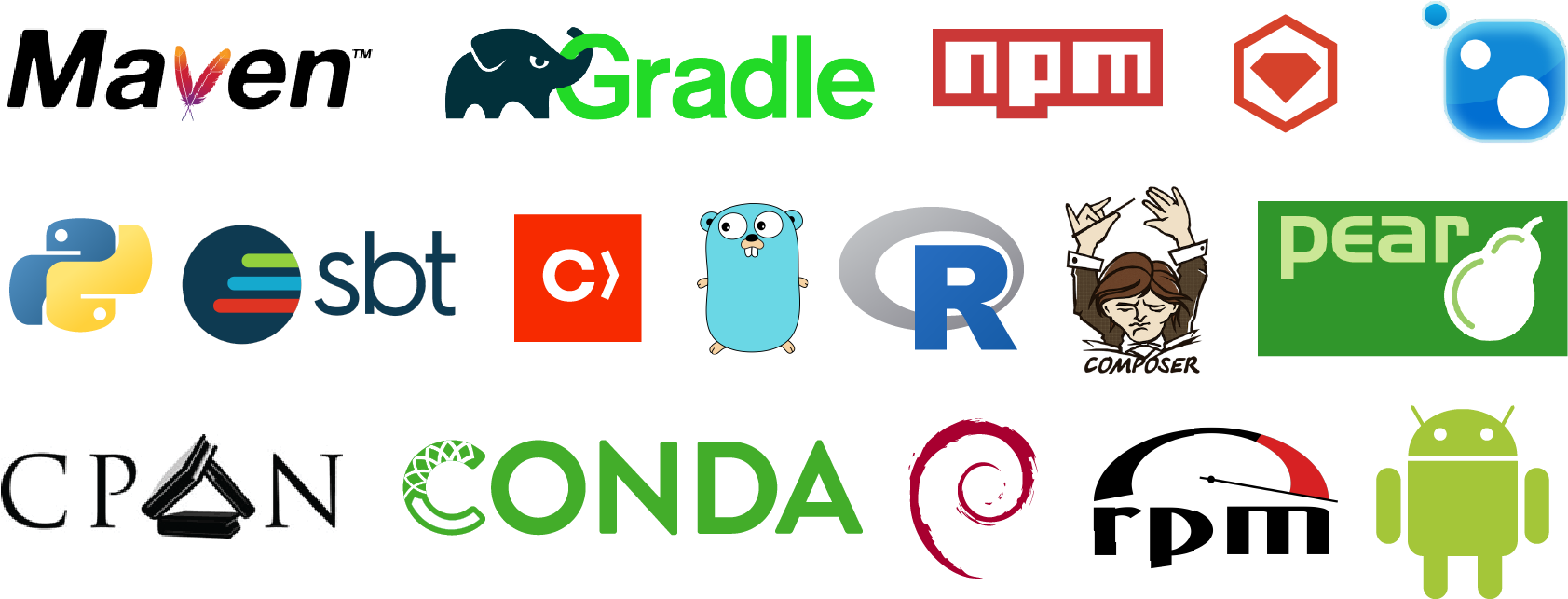 Black Duck Detect - Black Duck Software (1705x642)