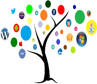 Best Web Application Development - Software Development In Hd (400x300)