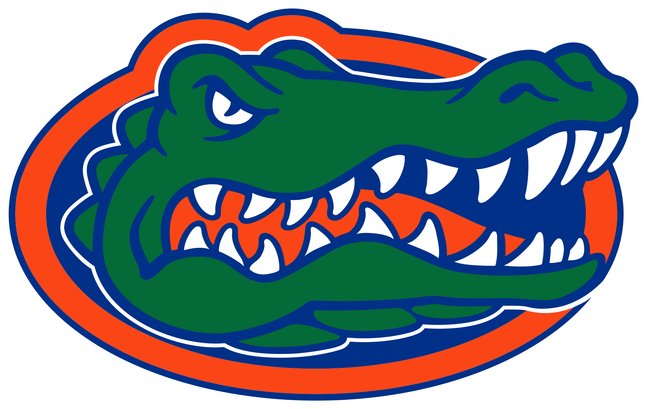 Ready To Get This Program The Best Software In The - Florida Gators Logo Png (2400x1597)