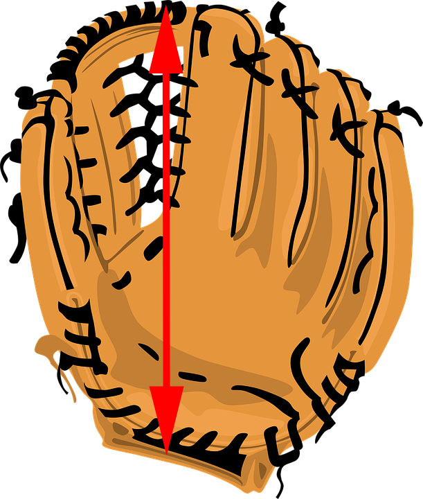 Softball Glove Sizing Diagram - Baseball Mitt Clipart (611x720)