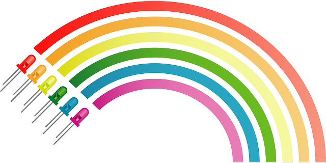 Rainbow - สี รุ้ง มี สี อะไร บ้าง (640x320)