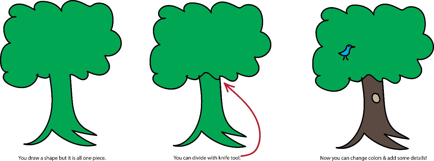 Cutting An Object Into A Couple Of Pieces Is Useful - Cutting An Object Into A Couple Of Pieces Is Useful (1430x530)