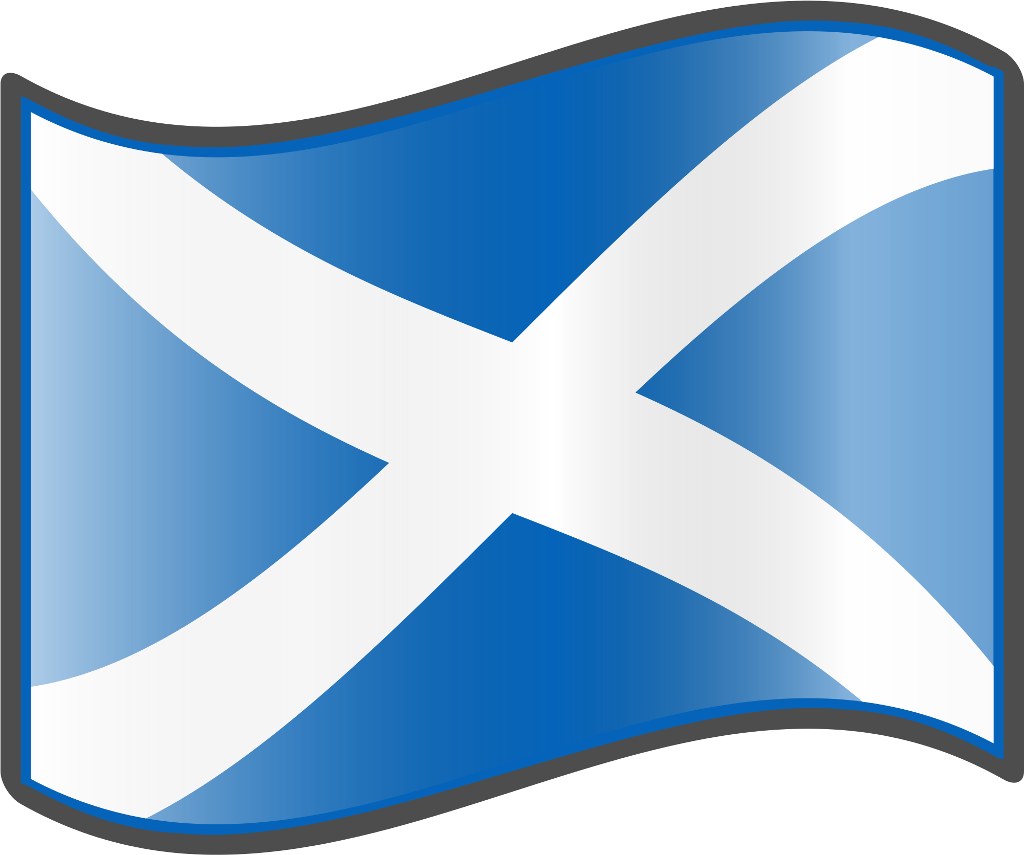 Scottish Flag Clipart - Scotland Flag Clip Art (2000x2000)