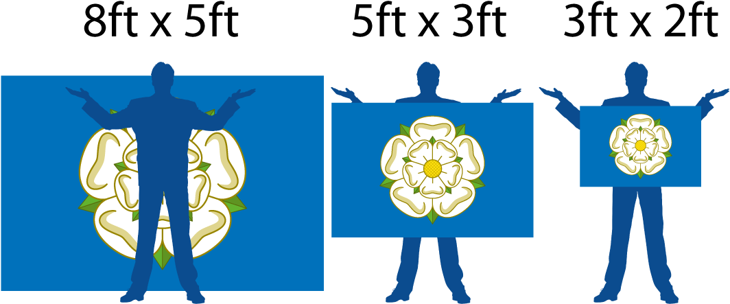 Product Reviews - North Riding Of Yorkshire 5x3 Flag By Top Brand (1078x472)