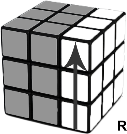 In Case You Forgot What R Is - Notation Rubik's Cube R (454x453)