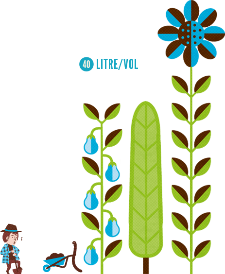 Living Earth Vector Clip Art - Organic Compost (463x564)