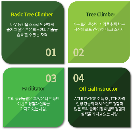 나무오르기 - Illustration (468x456)