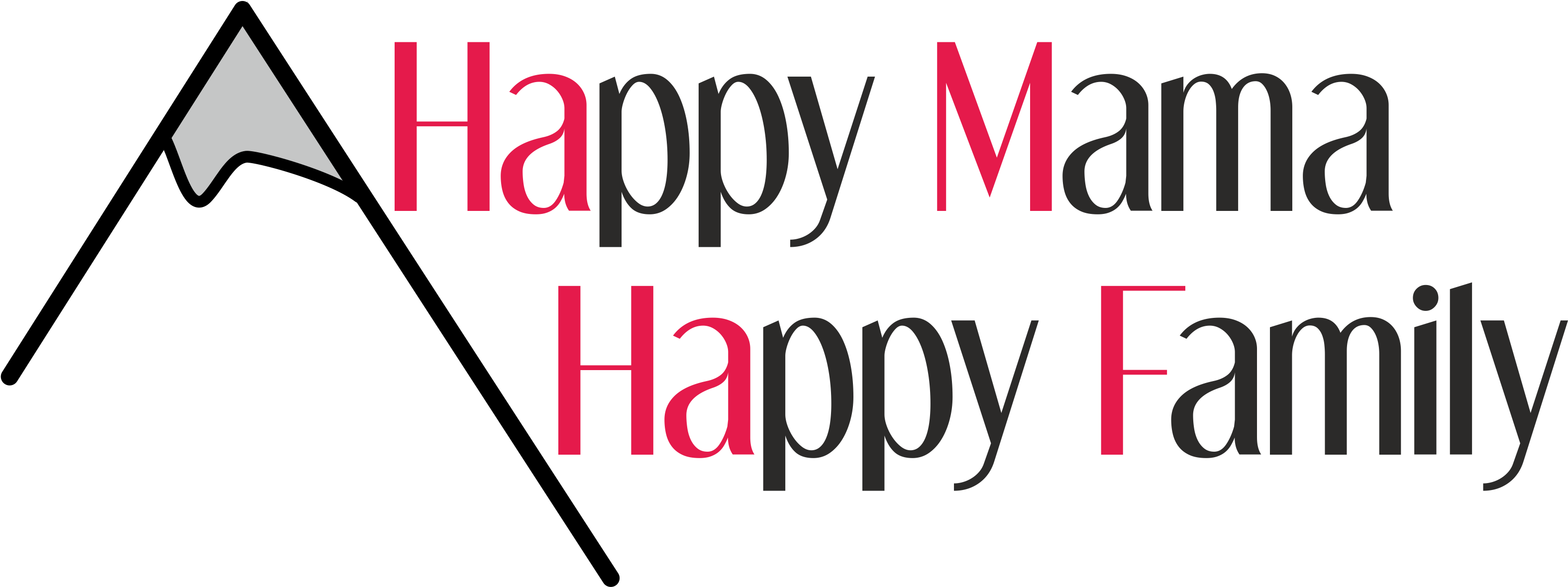 Happymamahappyfamily Happymamahappyfamily - Blog (3167x1209)