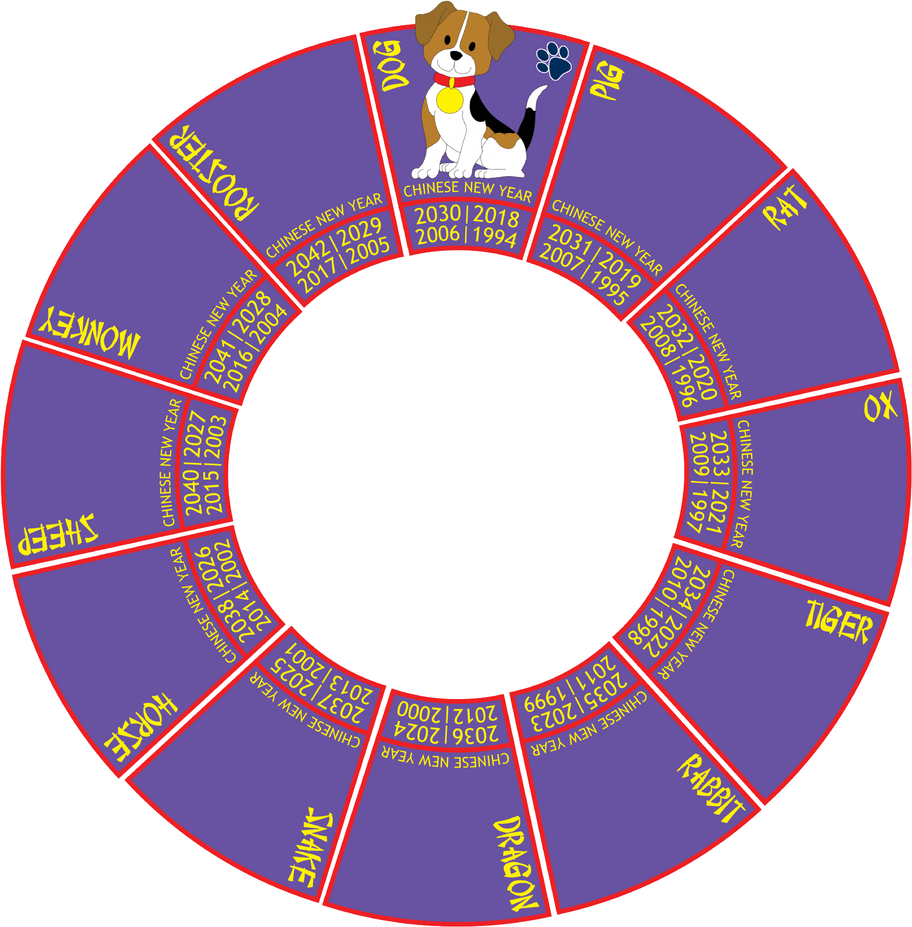 Samsung Gear S3 Clock Face Alarm Clocks Clip Art - Samsung Gear S3 Clock Face Alarm Clocks Clip Art (2048x2048)