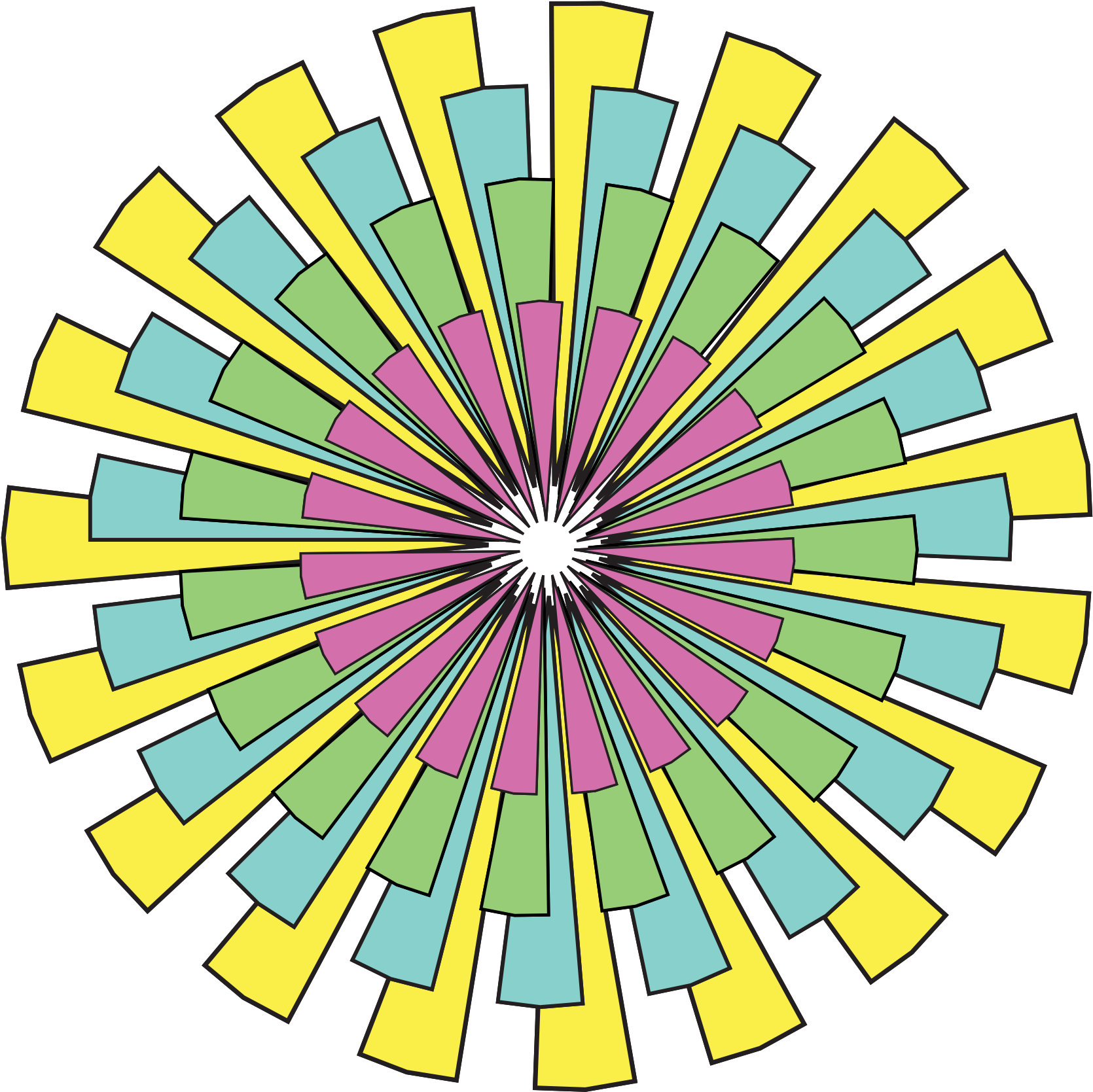 Tikigiki Abstract Starburst 1 Flower Clipartist - Clip Art (1969x1857)