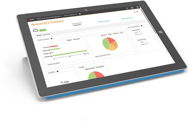 Multi Cloud Service Management - Multicloud (600x600)