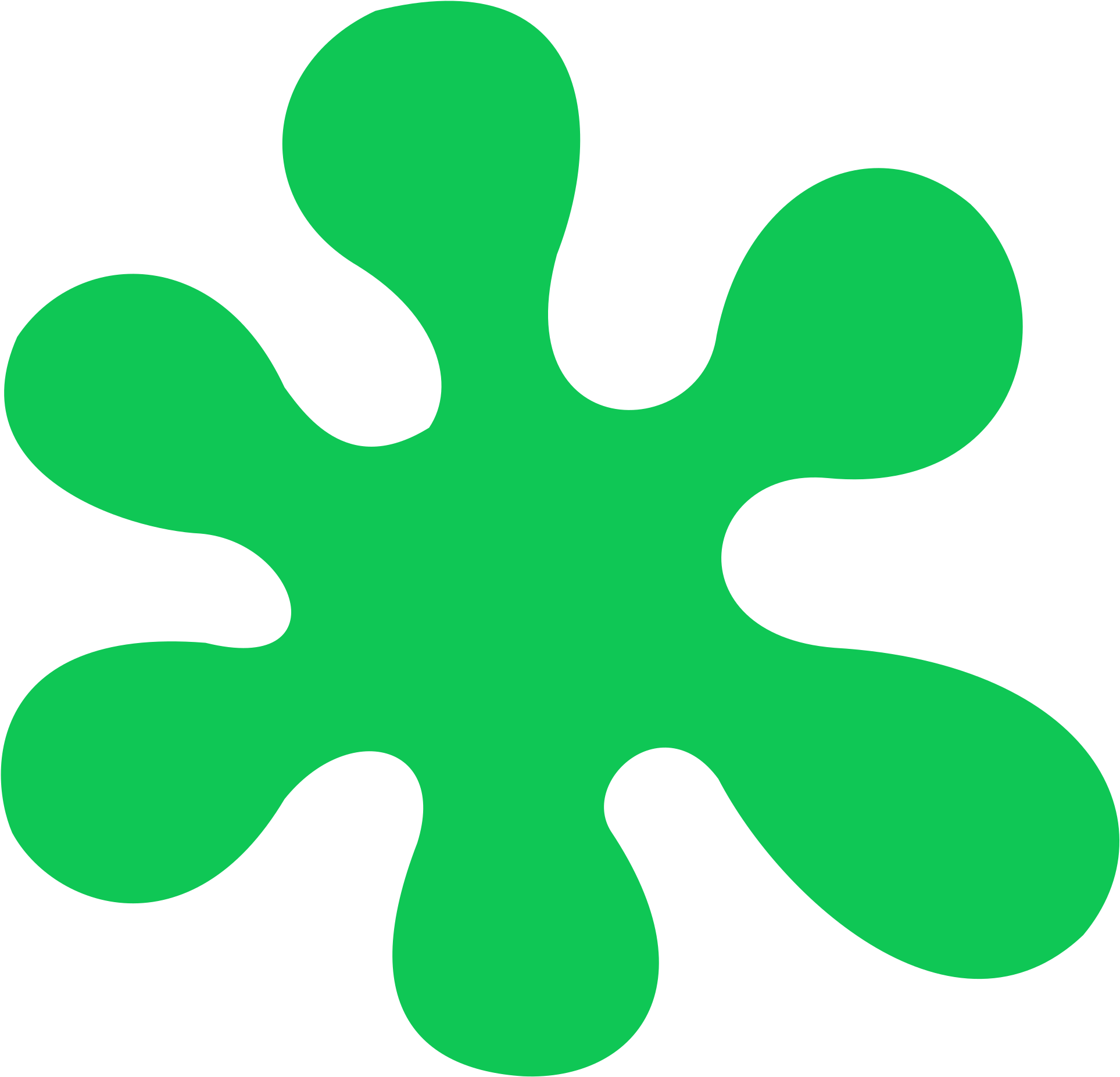 Rotten Tomatoes® Score - Wikimedia Commons (2000x1931)
