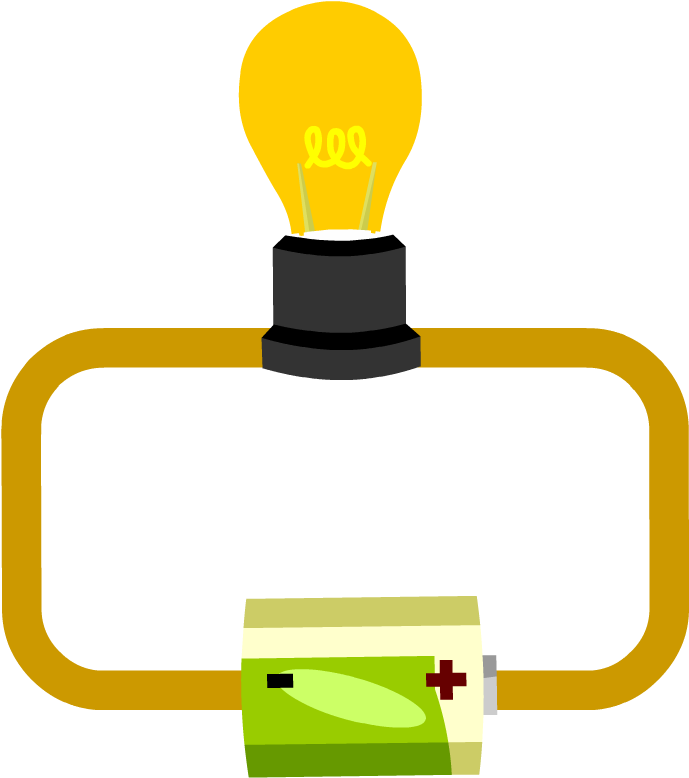 Clipart Electric Circuits - Electrical Circuits Clipart Png (880x880)