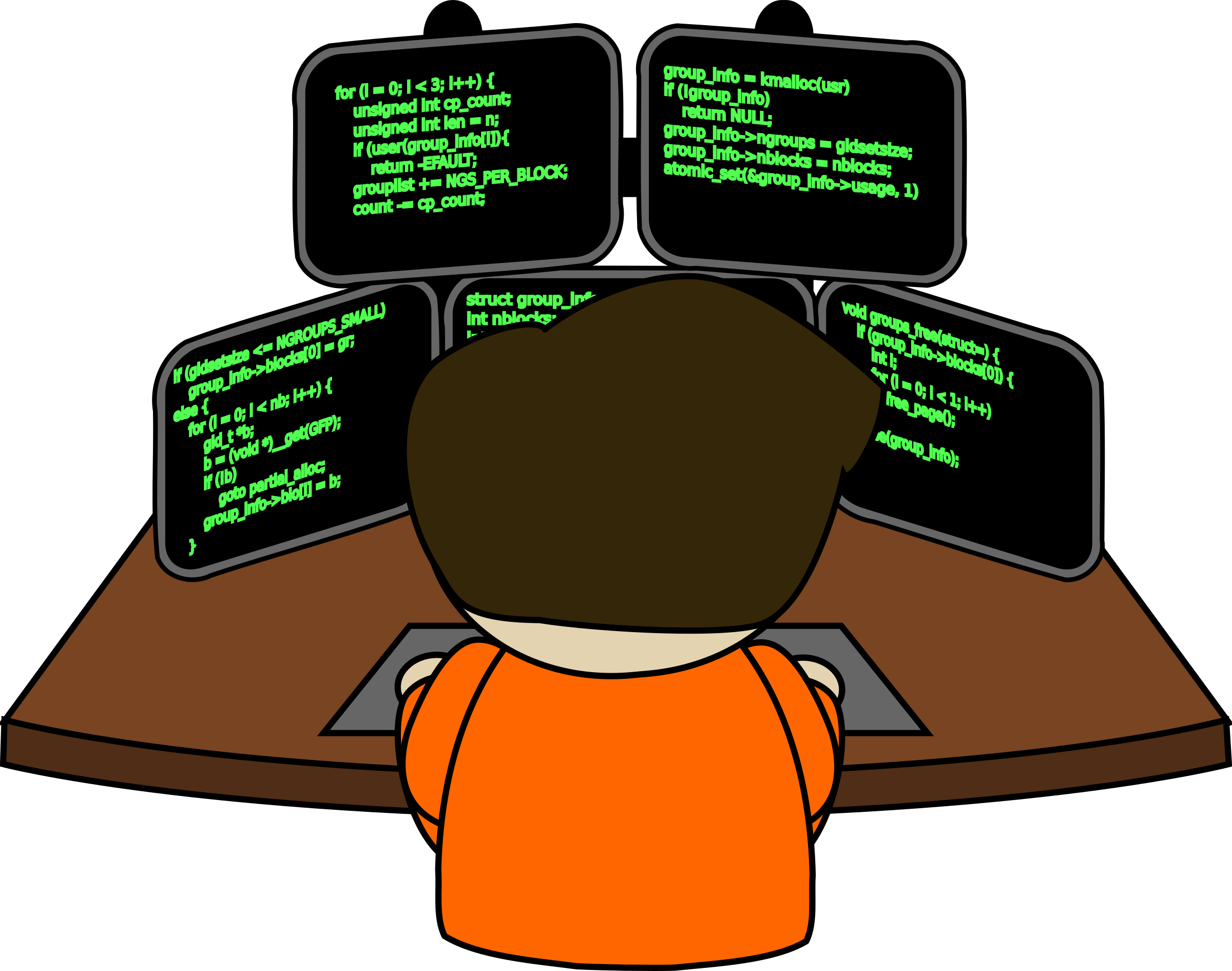 Codes For Insertion - Programmer Clipart (2400x1891)