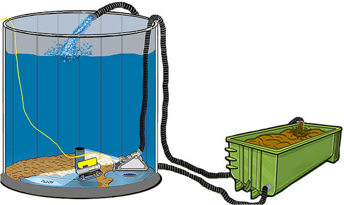 Scantron Robotics Usa, Inc Robotic Cleaning Method - Sludge Tank Cleaning Robot (696x485)