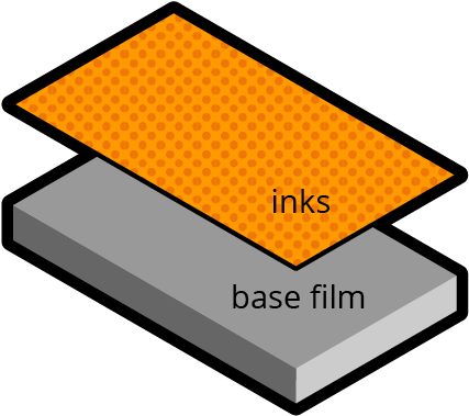 Monolayer Colored Film Drawing - Multilayer Medium (436x385)