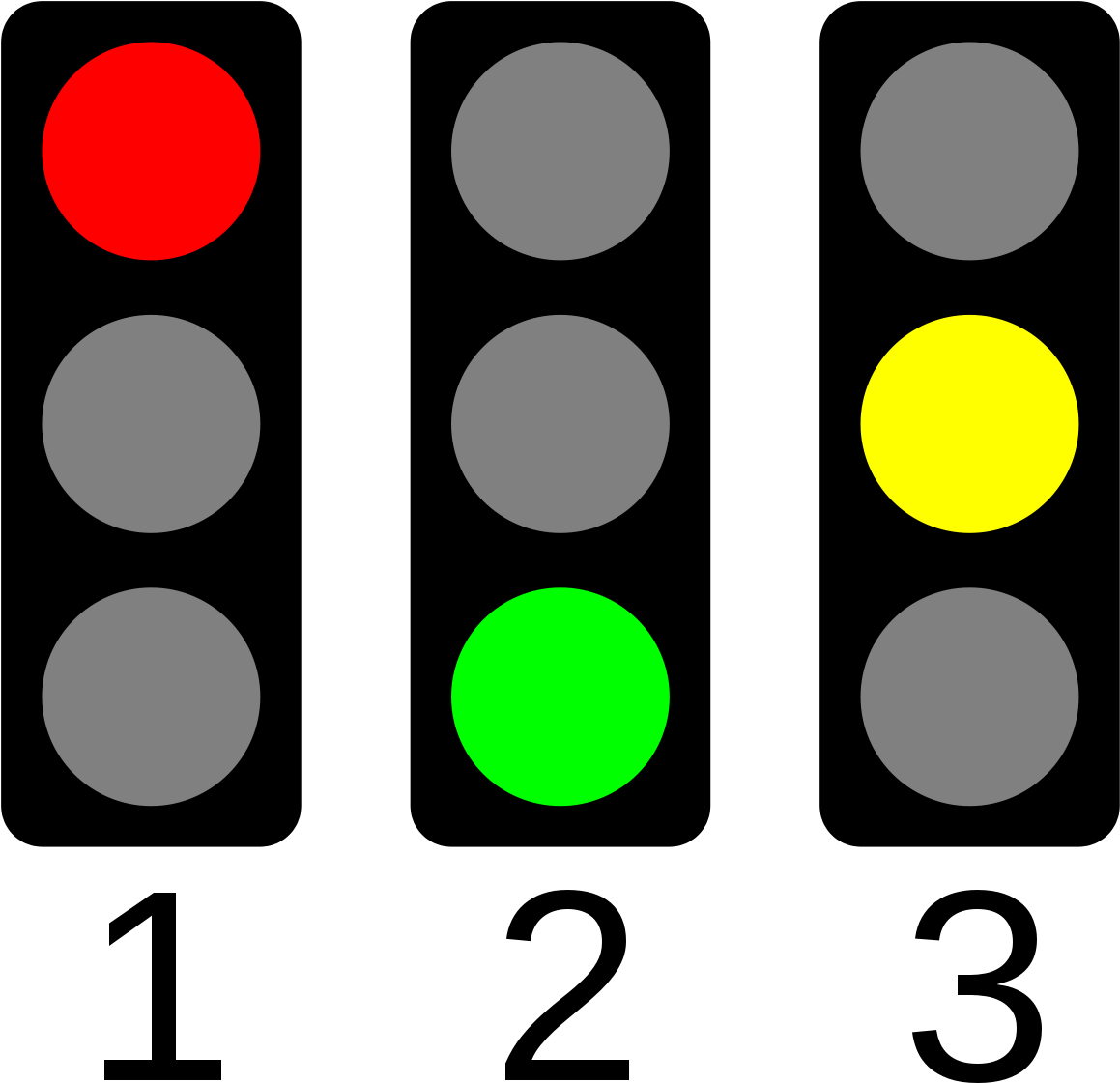 Traffic Clipart Uses Light - Ampel Rot Gelb Grün (1200x1172)