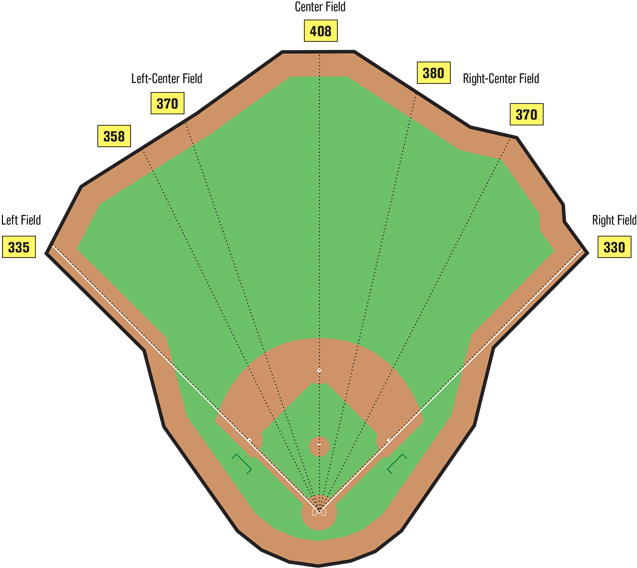 Angel Stadium Field Dimensions - Citi Field Outfield Dimensions (649x586)