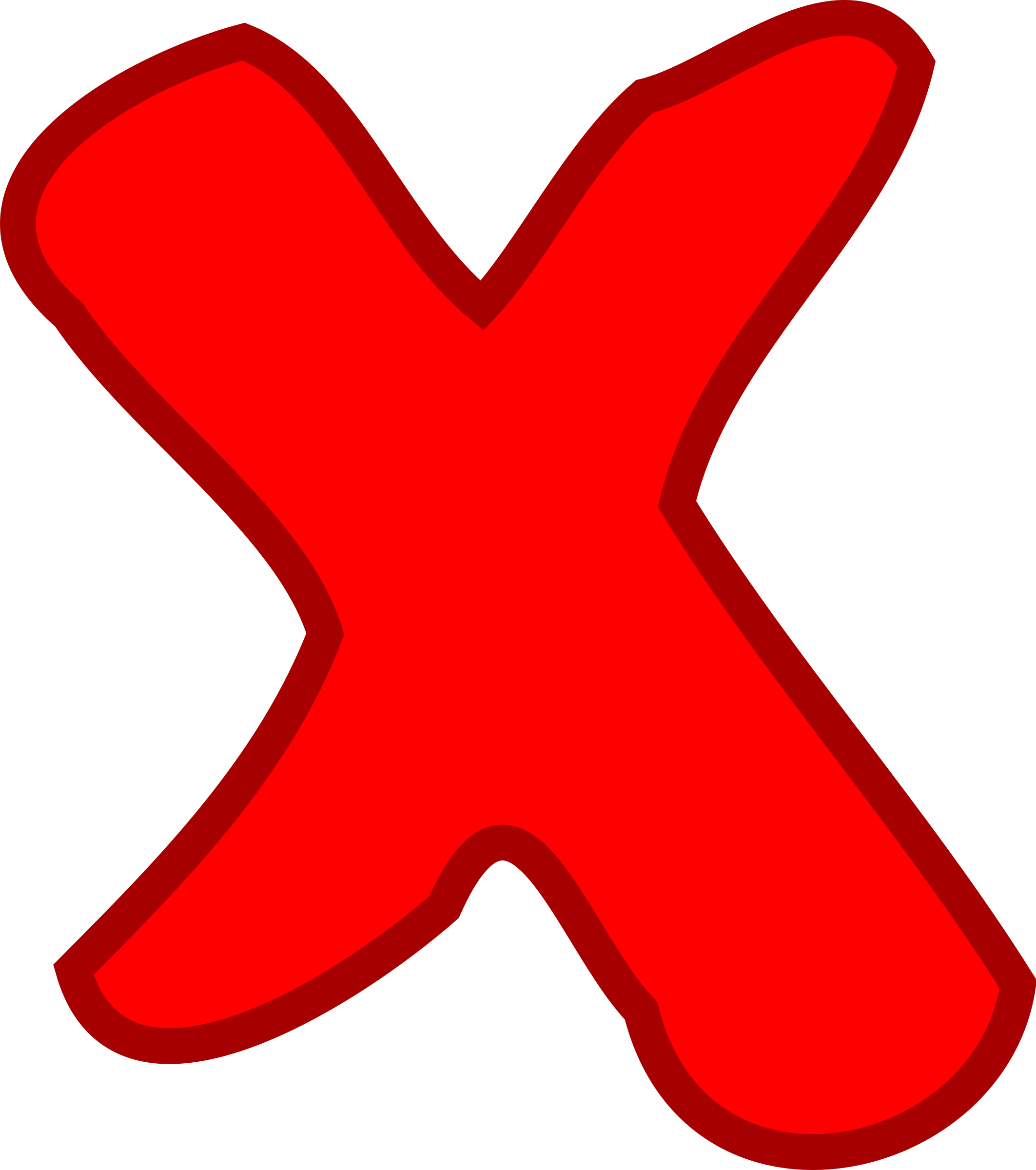 Red Cross Clipart Not - Not Ok Clipart (2125x2400)