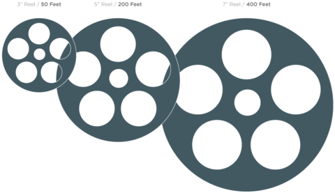 A 3 Inch Reel = 50 Feet, 5 Inch Reel = 200 Feet, And - New Camerata Opera (480x277)