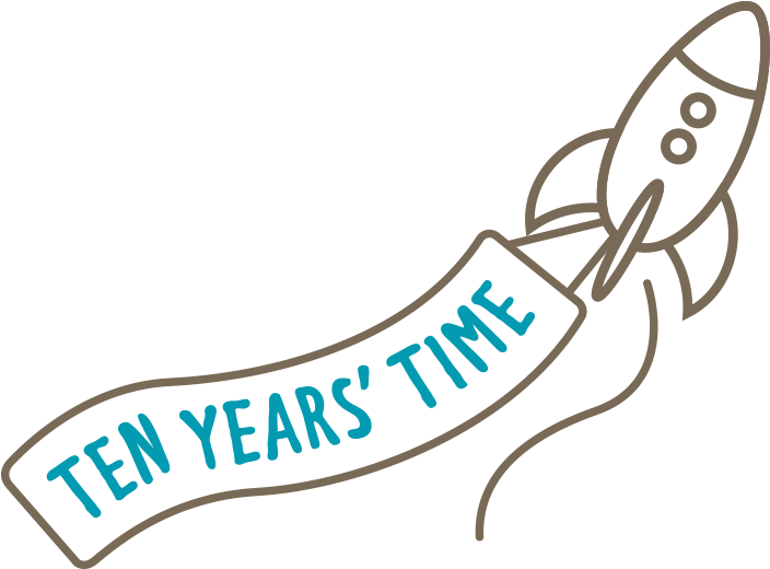 Ten Years' Time - Ten Years (896x562)