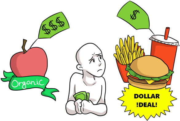 Illustration Of A Person Deciding To Buy The Unhealthy - University Star (640x465)