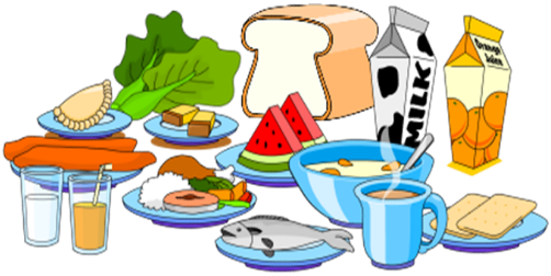 Human Beings Need Food And Water To Stay Alive - Human Beings Need Food And Water To Stay Alive (502x252)