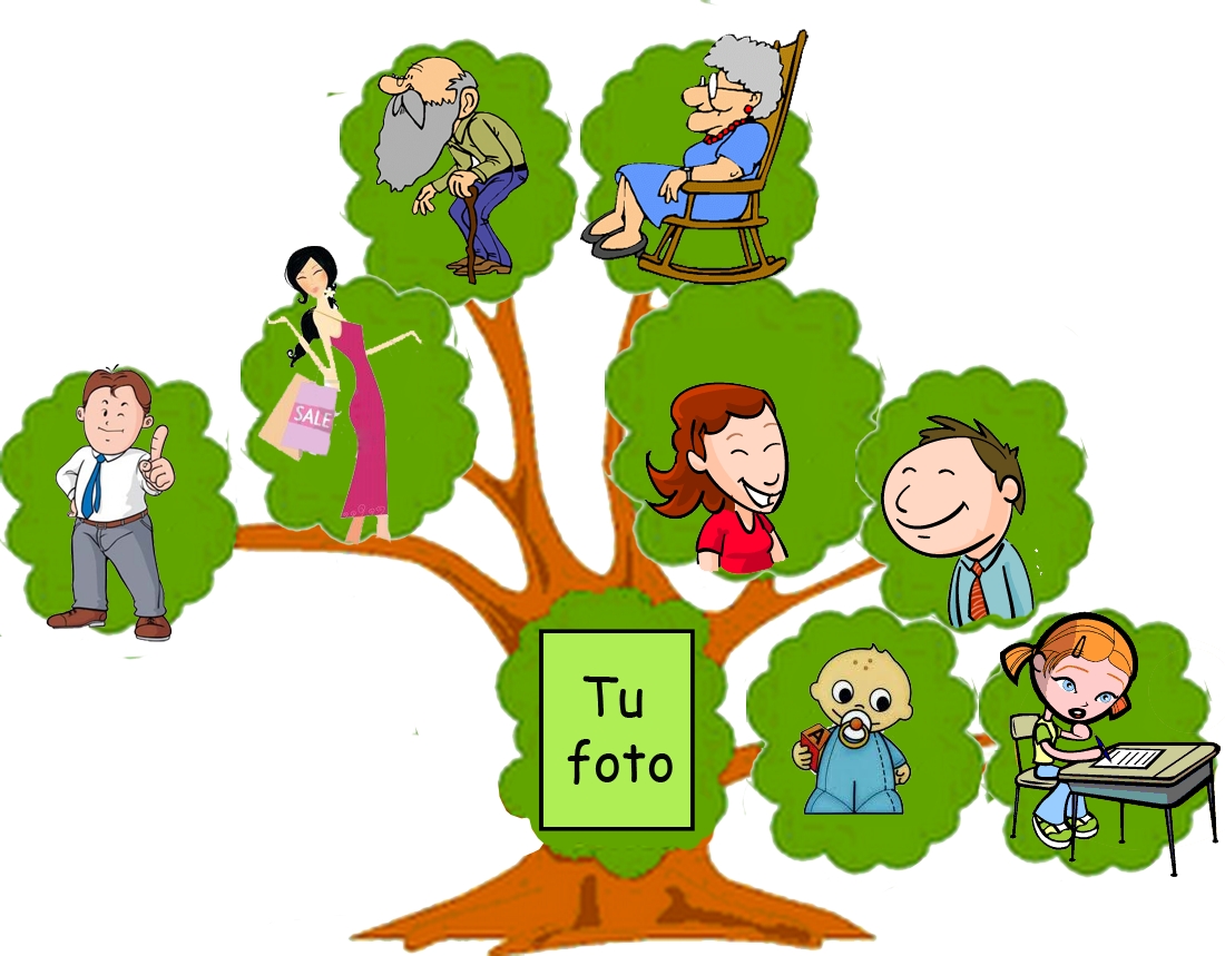 A Buena Vida, Mal Testamento - Arbol Genealogico De Tu Familia (1100x859)